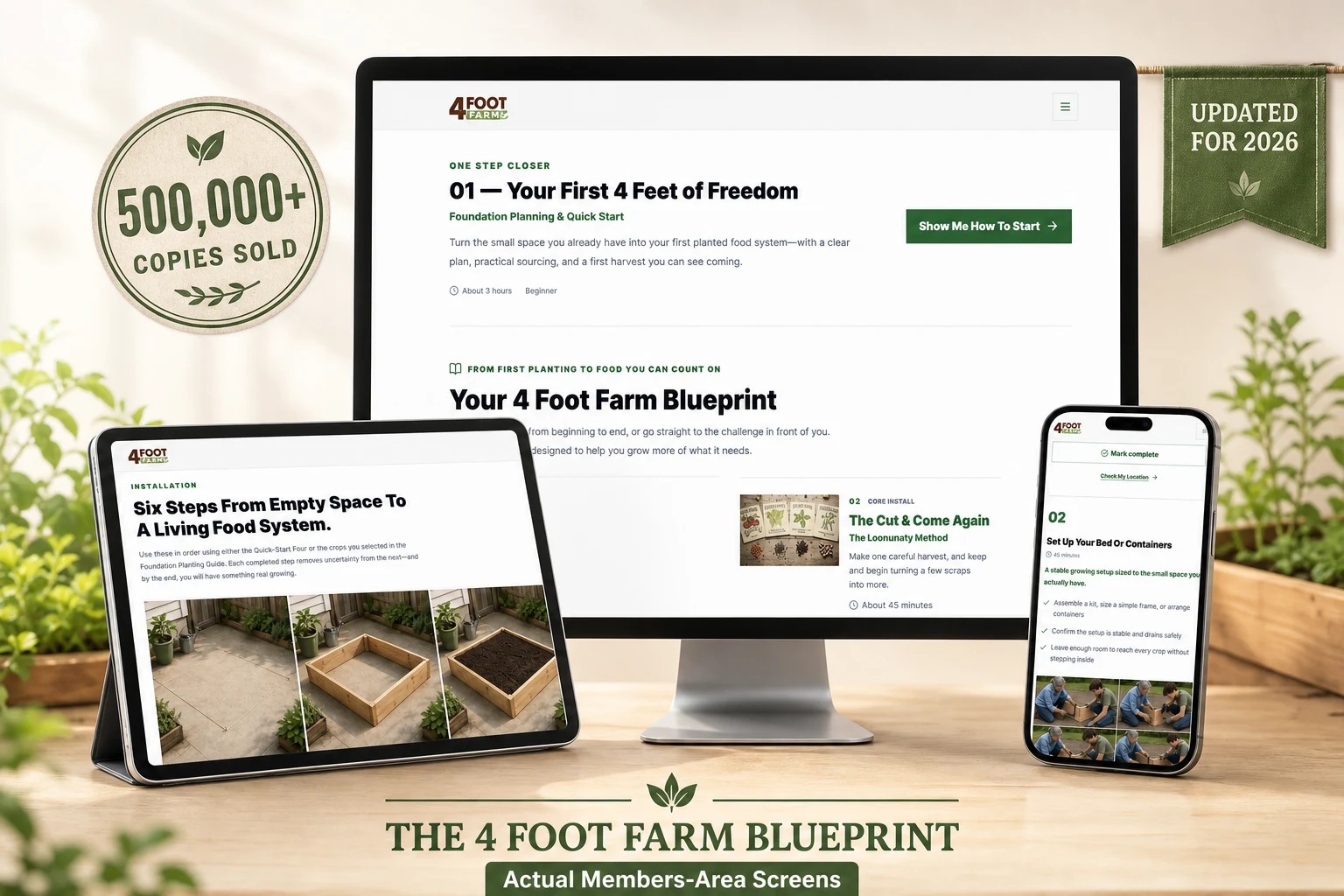 The 4 Foot Farm Blueprint digital member area interface displayed across devices